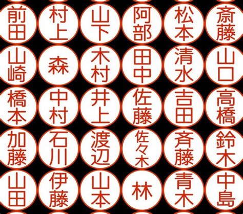 上砂|「上砂」という名字（苗字）の読み方は？レア度や由来、漢字の。